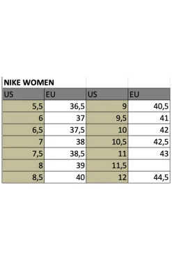 Nike Schoenen^Casual sneaker d wit