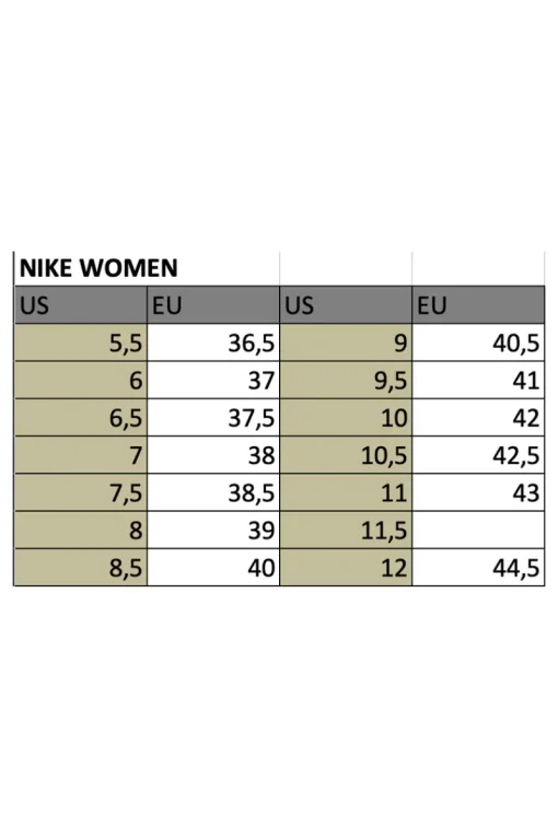 Nike Schoenen^Fitnessschoenen dames zwart