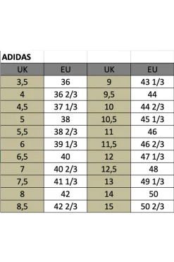 Adidas Schoenen^Tennisschoenen omni heren wit